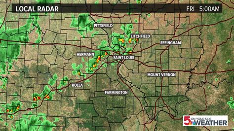 stl radar|live wheather radar stl.